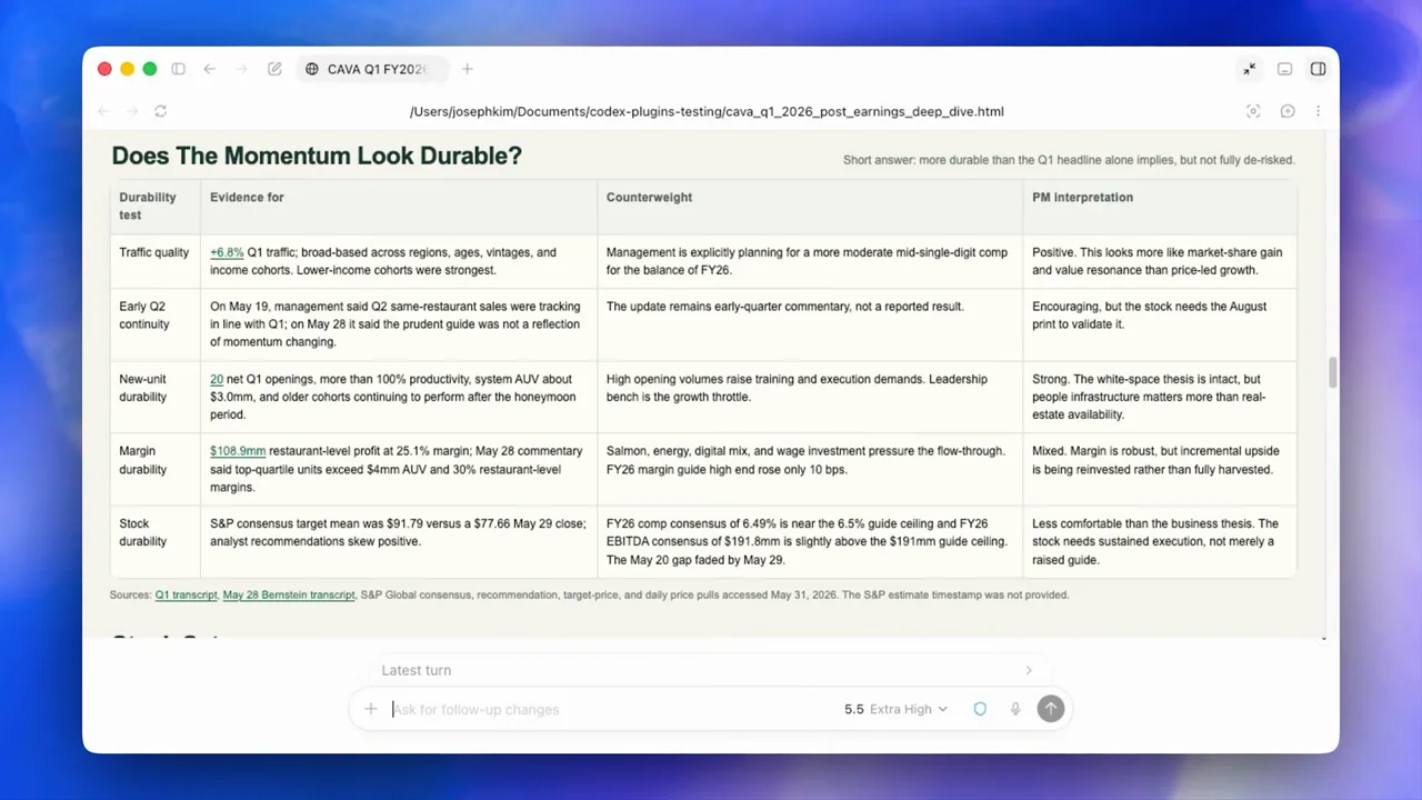A structured table compares signals and considerations.