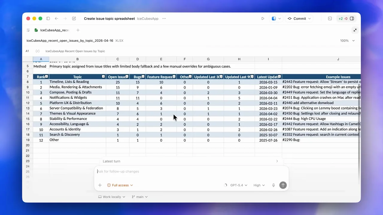 A file-viewing chapter leads to spreadsheet output and an inline table.
