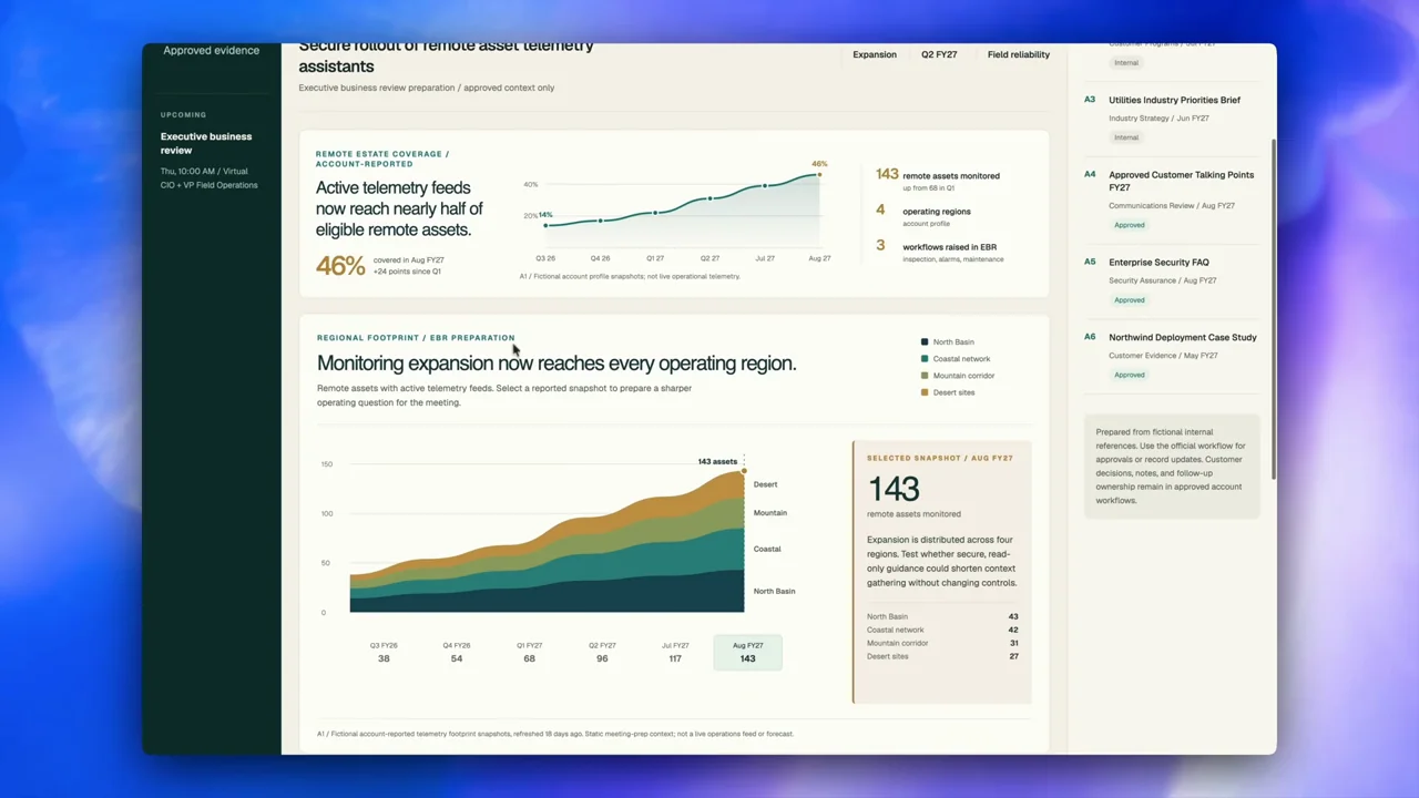 Representative frame from Introducing Sites in Codex