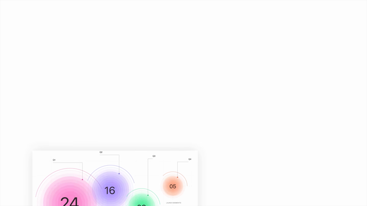 Consecutive source frame 410