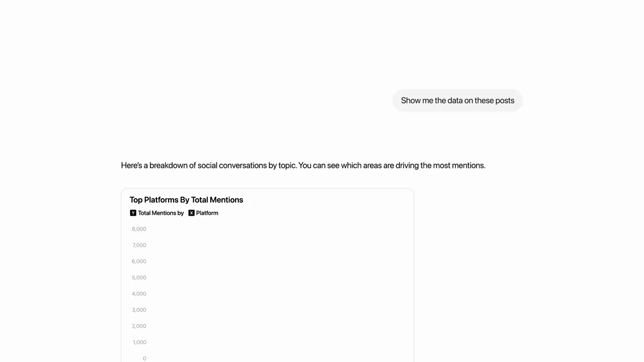 An attached document leads to a response and chart before the next chapter.