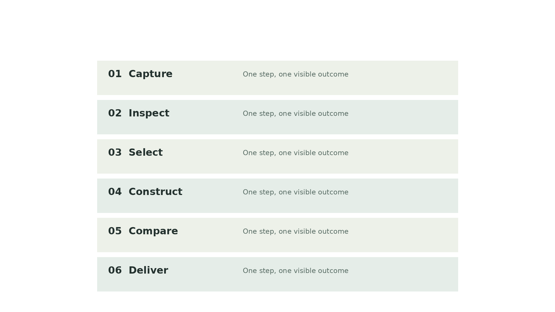 Transparent document layer for fixed-viewport scrolling