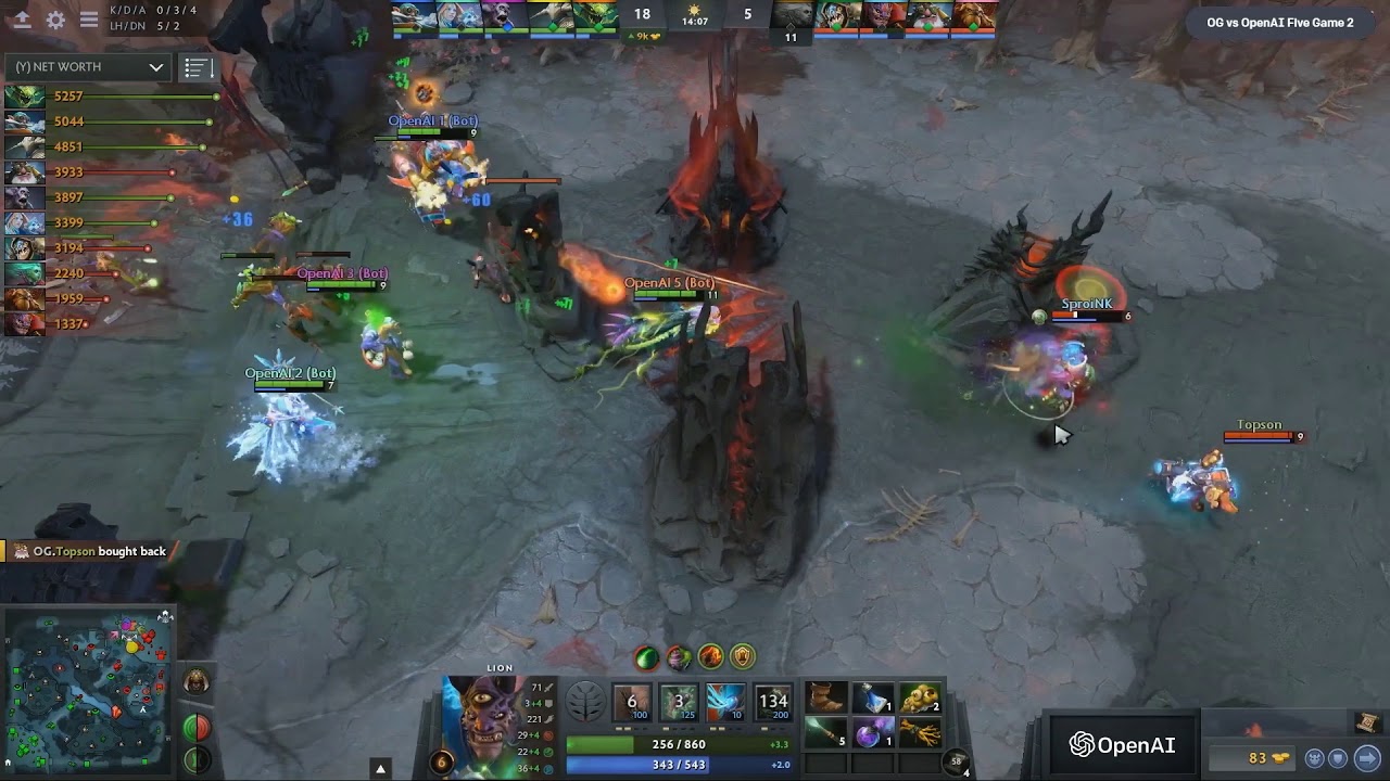OpenAI Five vs. OG, Game 2 | OpenAI Five Finals (4/6) — original channel thumbnail