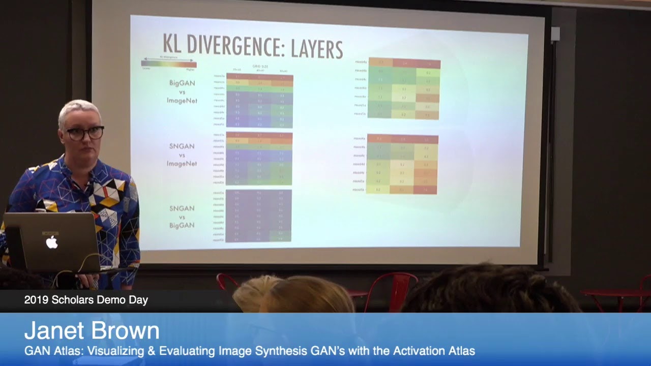 OpenAI Scholars Demo Day 2019 — original channel thumbnail