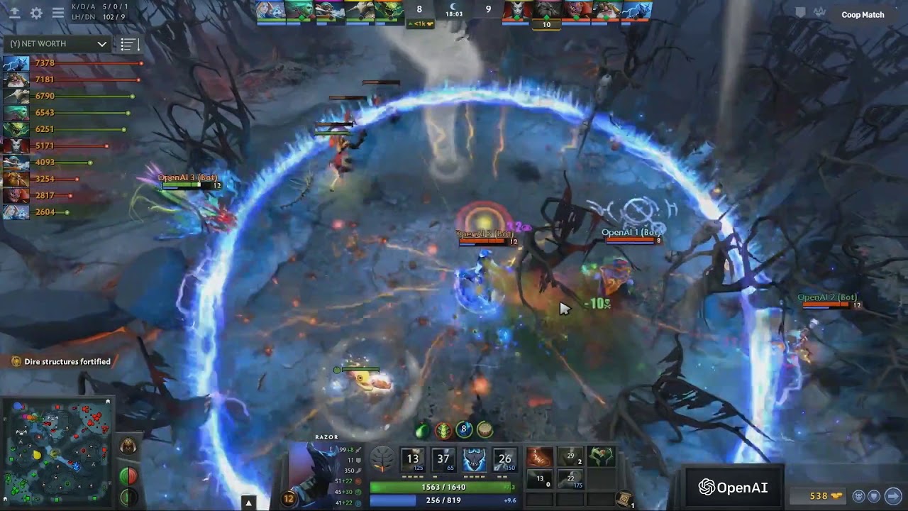 Co-Op Match | OpenAI Five Finals (5/6) — original channel thumbnail