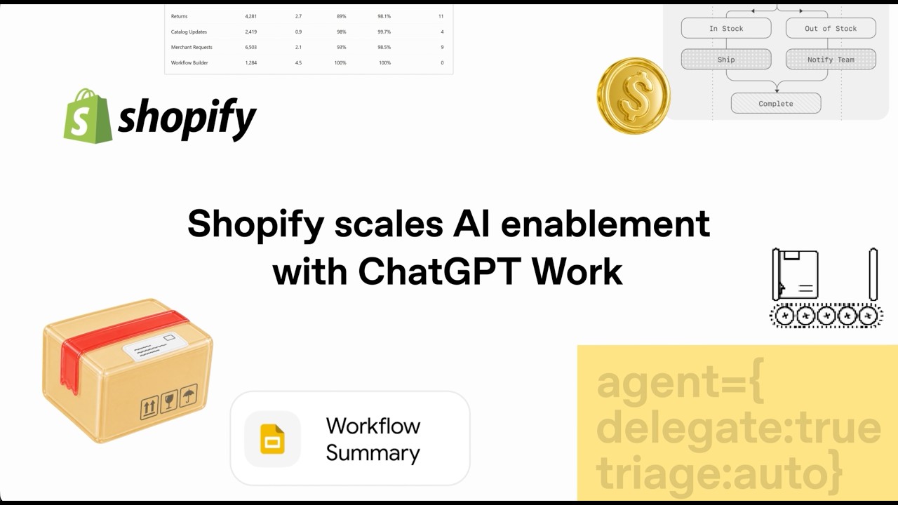 How Shopify Uses ChatGPT Work to Build Faster with AI Agents — original channel thumbnail
