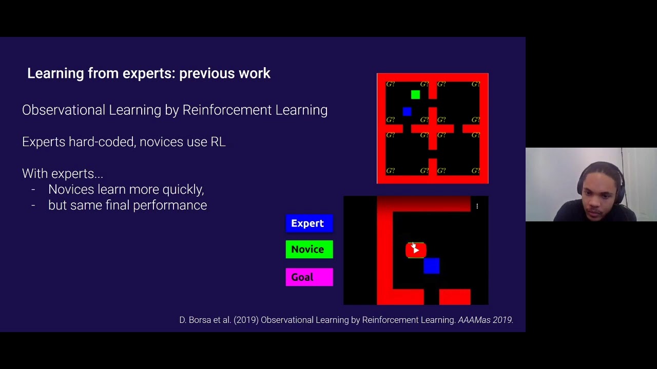 Social learning in independent multi-agent reinfor… | Kamal N’dousse | OpenAI Scholars Demo Day 2020 — original channel thumbnail