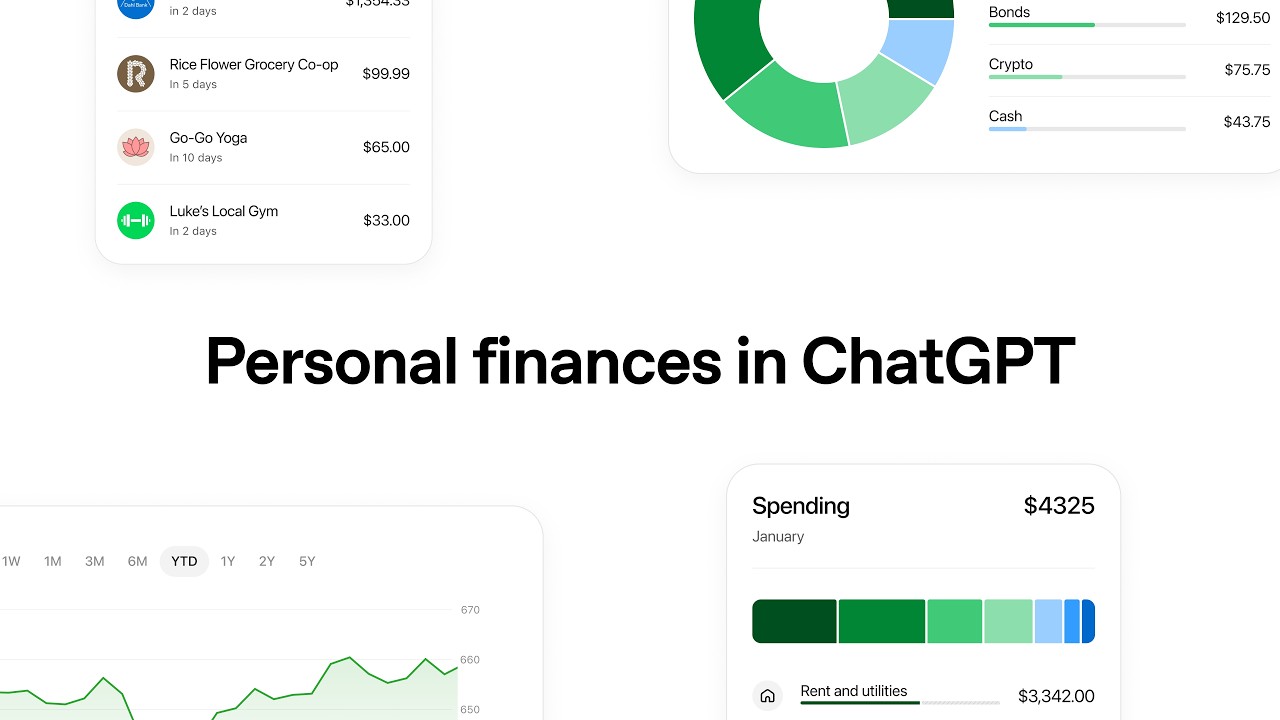 Personal Finance in ChatGPT — original channel thumbnail