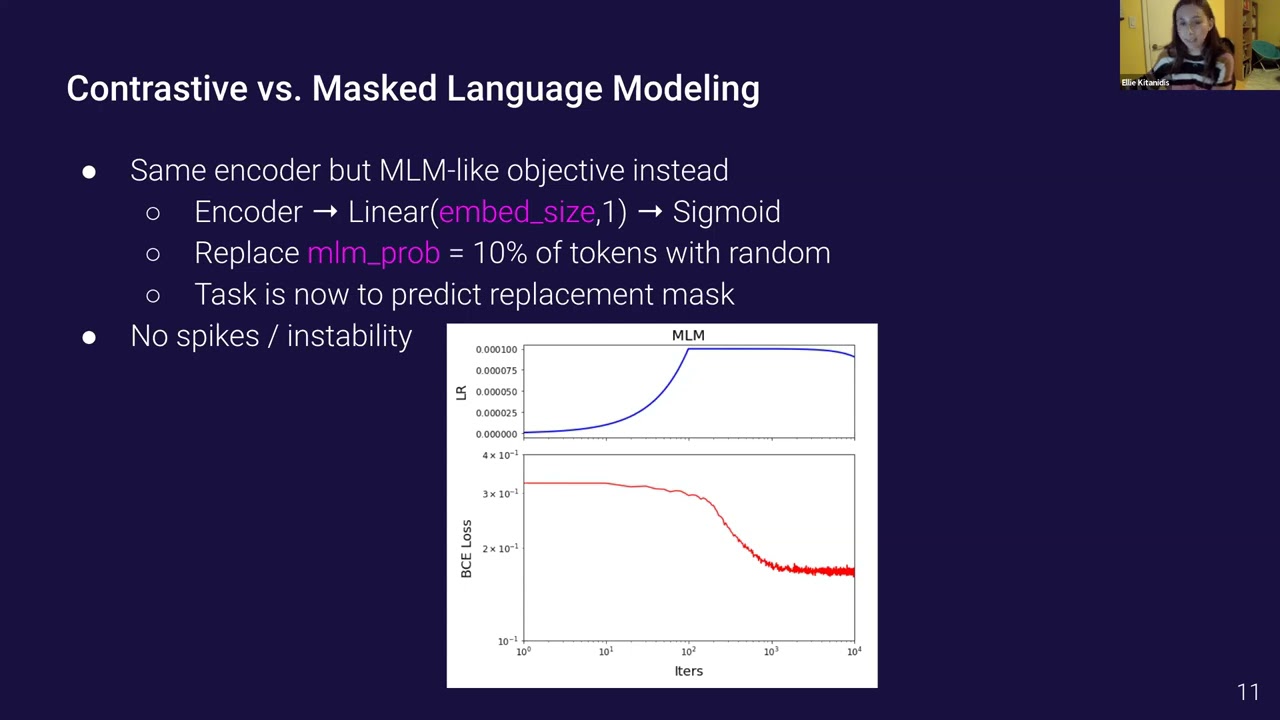 Contrastive Language Encoding | Ellie Kitanidis | OpenAI Scholars Demo Day 2021 — original channel thumbnail
