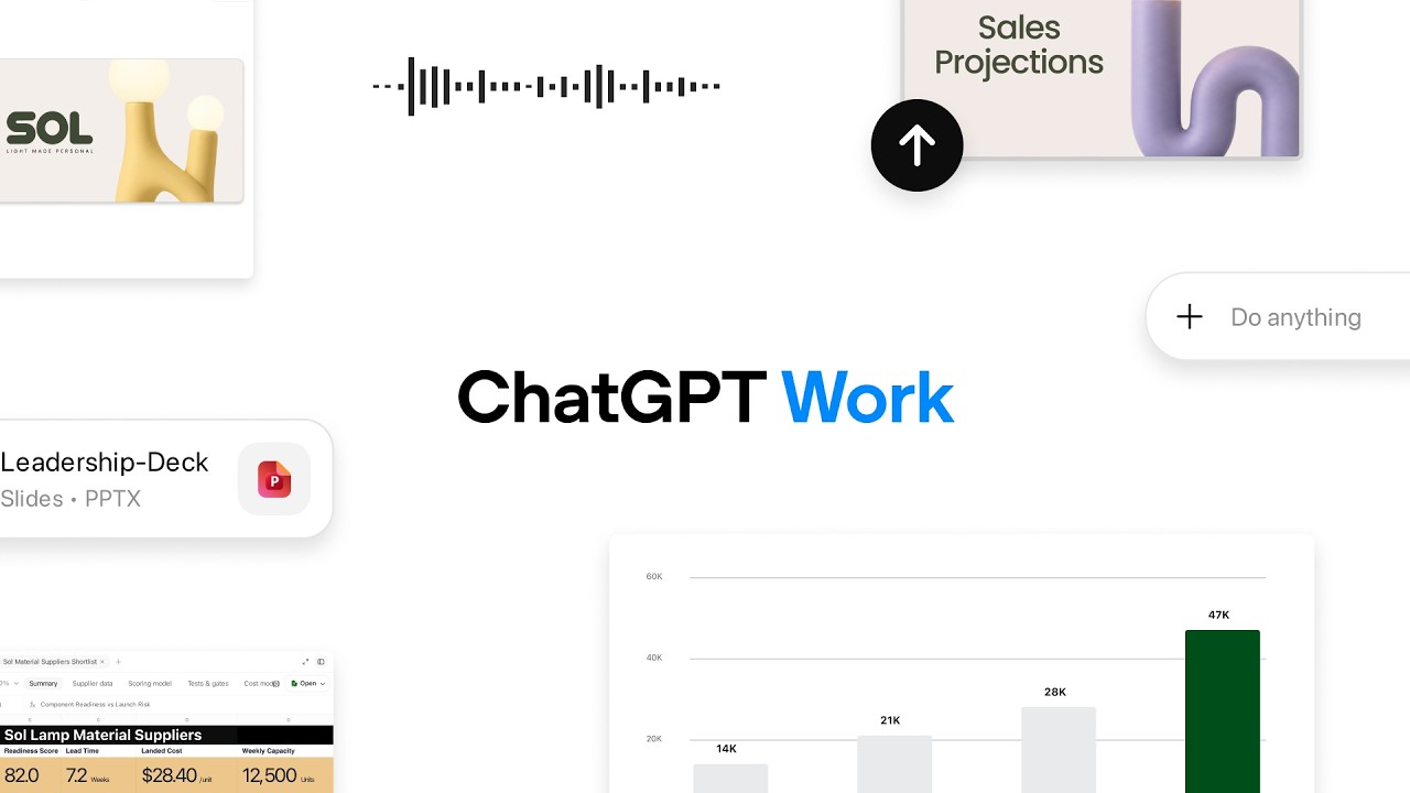 Meet ChatGPT Work — original channel thumbnail
